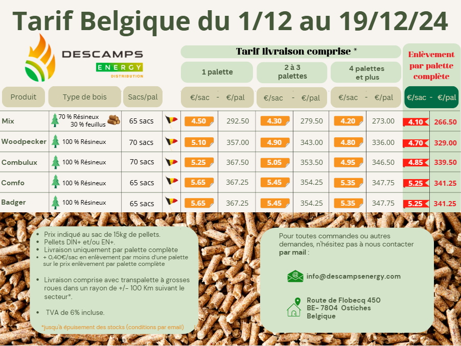 Tarif Pellets Bricomarchnull